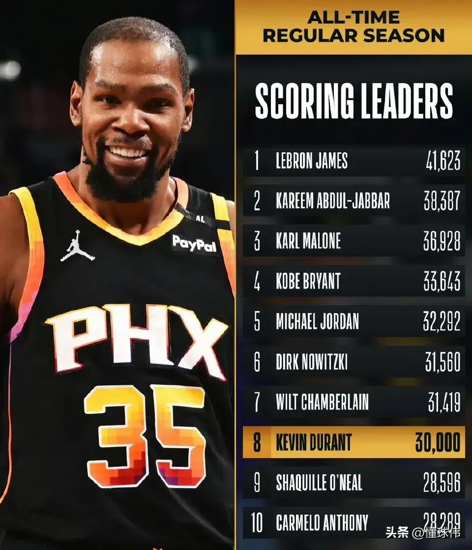 九游体育下载-杜兰特在热火比赛中大比分获胜，重要助攻引发热议！再创辉煌时刻-九游体育下载