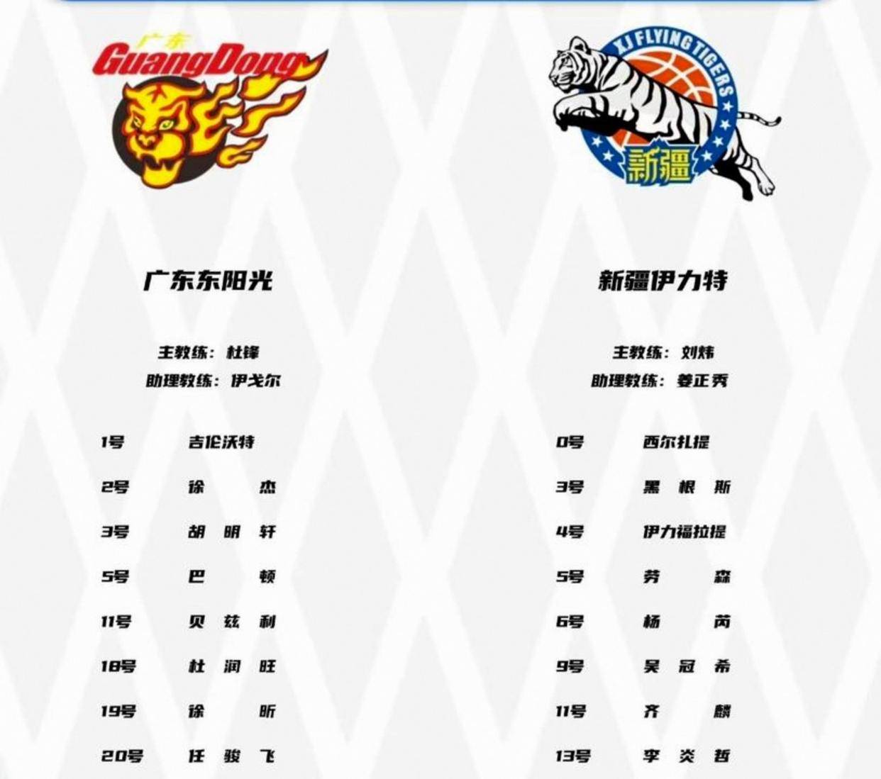 九游体育-转折点广东宏远调整名单；欧联今晨攻防权衡；气氛紧张；控场能力受关注的简单介绍-九游体育